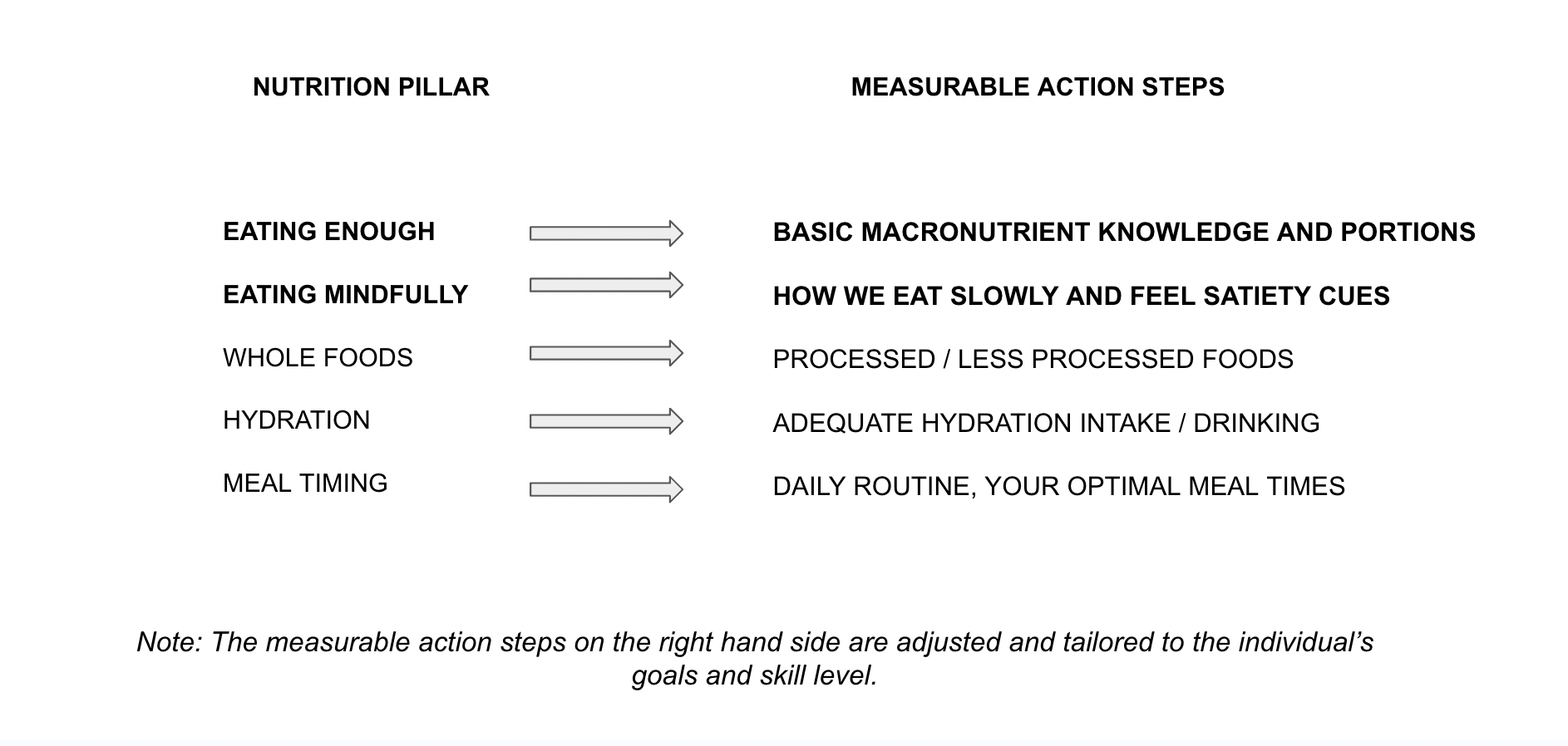 Screen Shot 2024-05-20 at 12.31.31 PM
