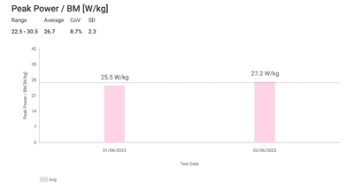 healthcare partners surgeons